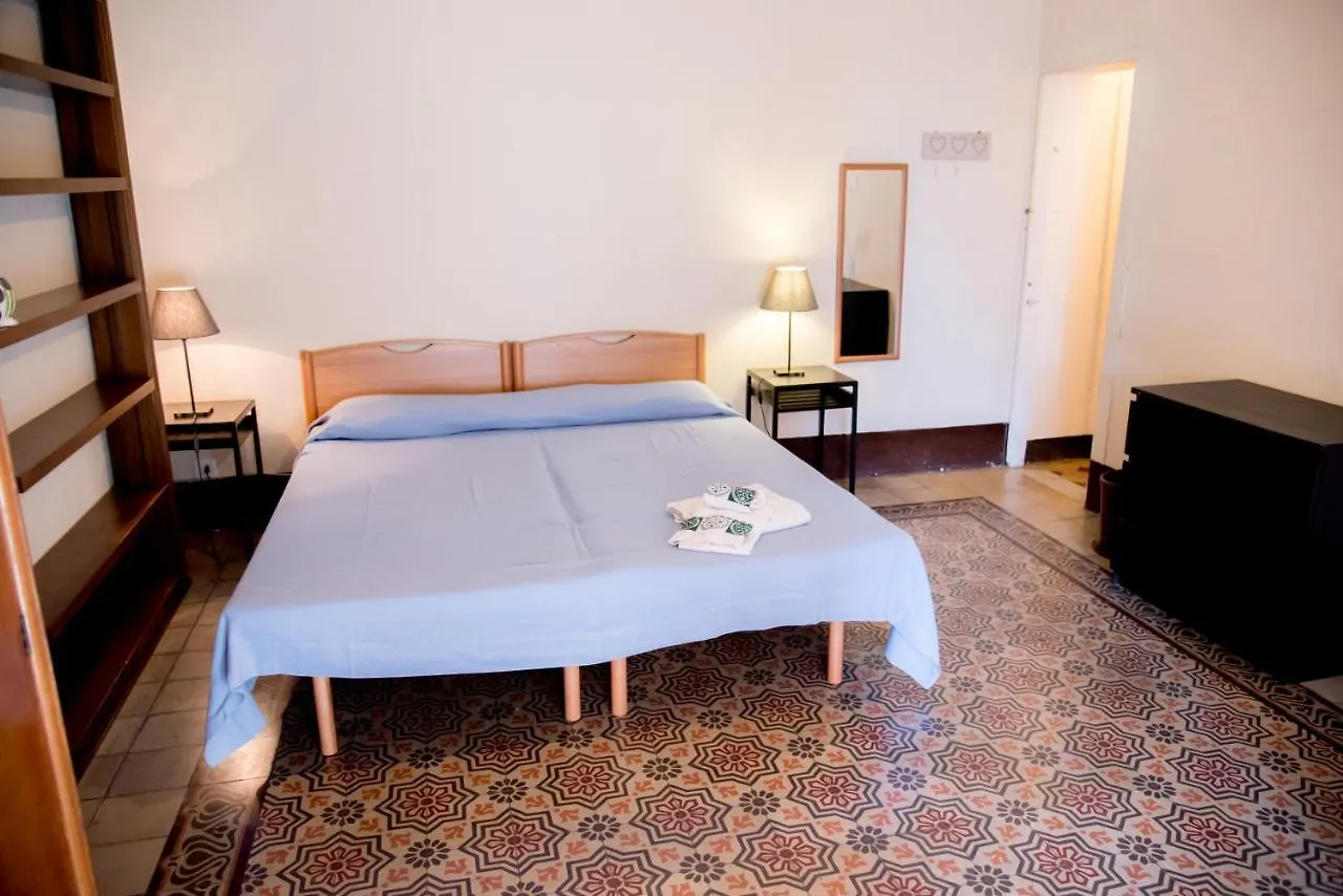 Landolinas Room Catania Italy